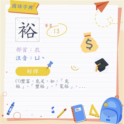 裕部首|漢字:裕 (注音:ㄩˋ,部首:衣) 